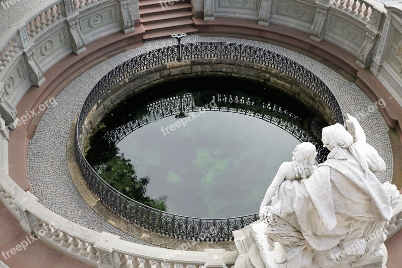 The Source Of The Danube Donaueschingen Danube River Origin