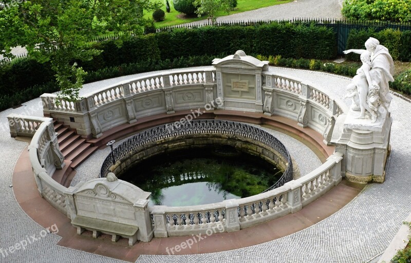 The Source Of The Danube Donaueschingen Danube River Origin