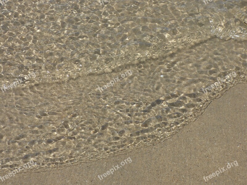 Beach Sand Sea Waves Ocean