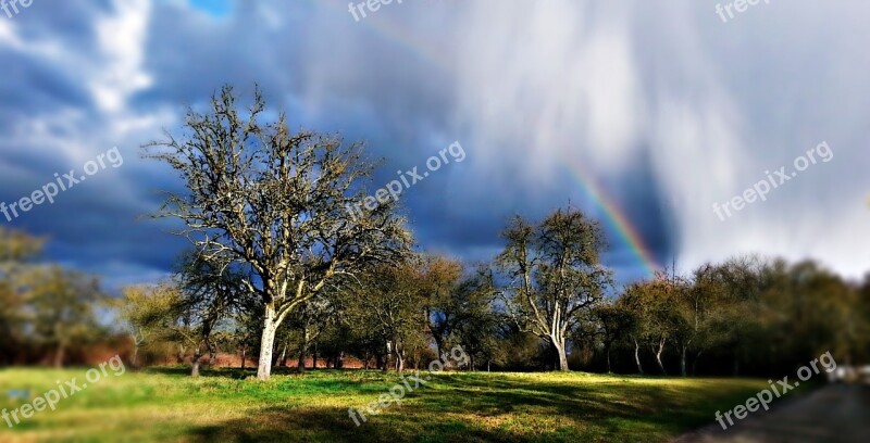 Landscape Storm Rain Screen The Sun