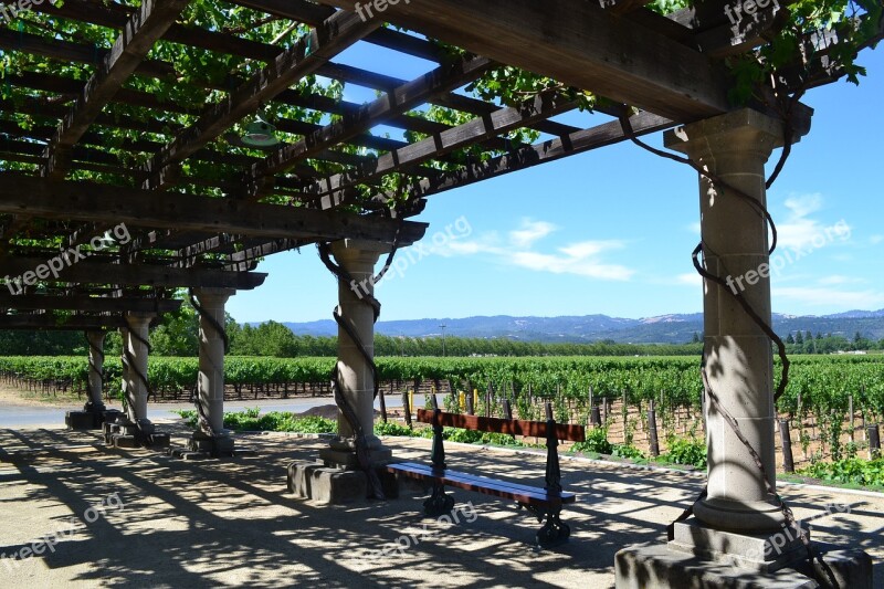 Inglenook California Vineyards Wine Winery