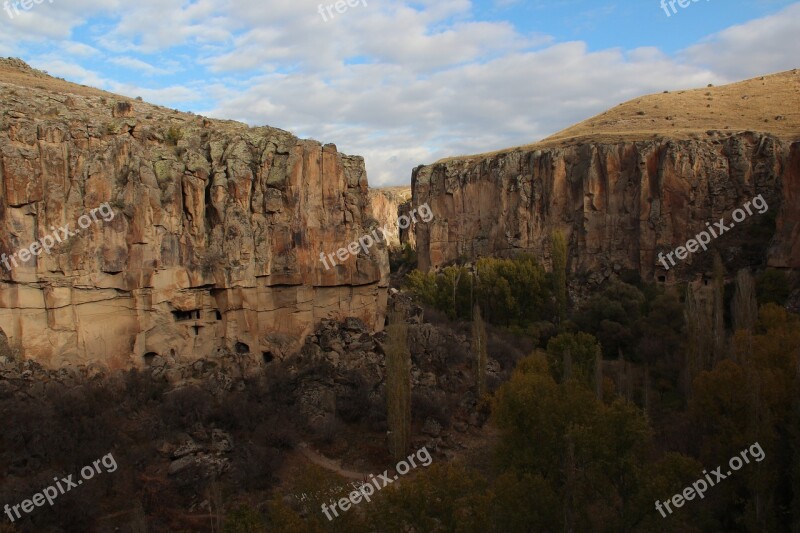 Cappadocia Turkey Panoramic Views Nature Landscape