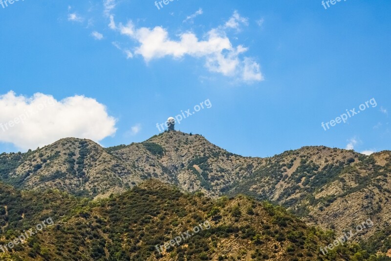 Mountain Peak Sky Clouds Radar