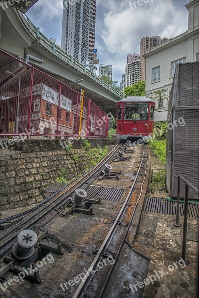 Hong Kong Peak Tram Mountain Railway Downtown Places Of Interest