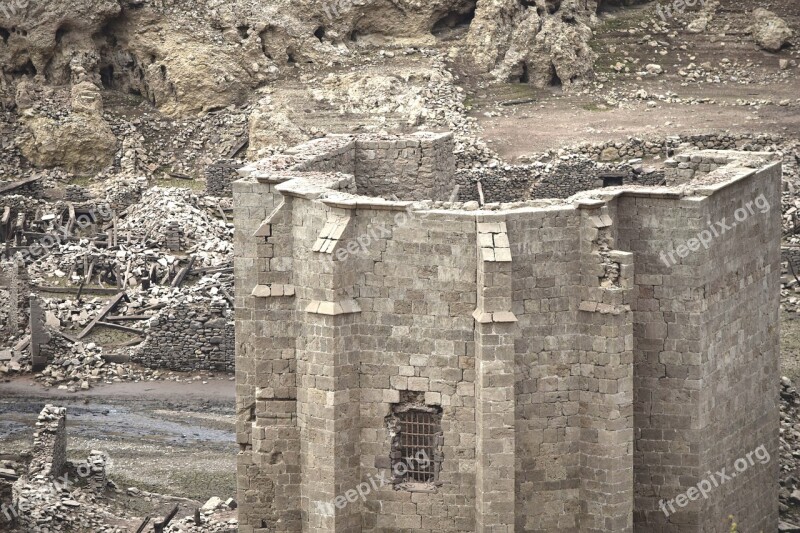 Church Walls Architecture History Temple