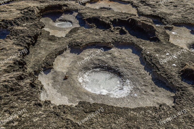 Salt Holes Beach Erosion Geology