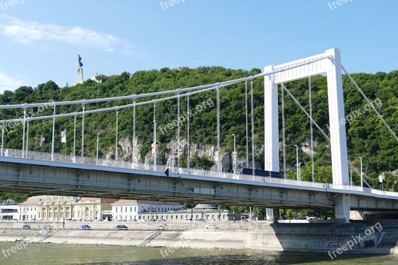 Budapest Hungary Danube Bank Of The Danube River