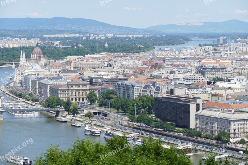 Budapest Hungary Places Of Interest City Trip Danube