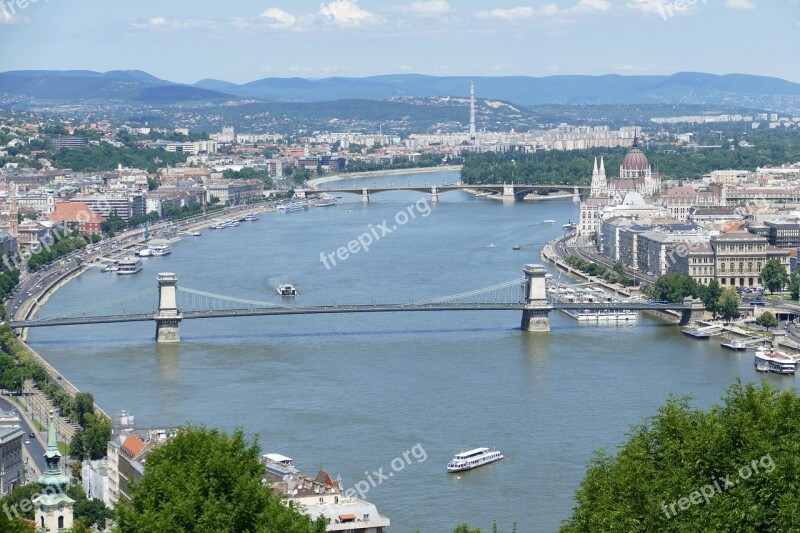 Budapest Hungary Places Of Interest City Trip Danube