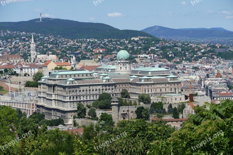 Budapest Hungary Places Of Interest City Trip Danube