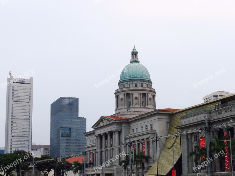 National Gallery Building History Urban Famous