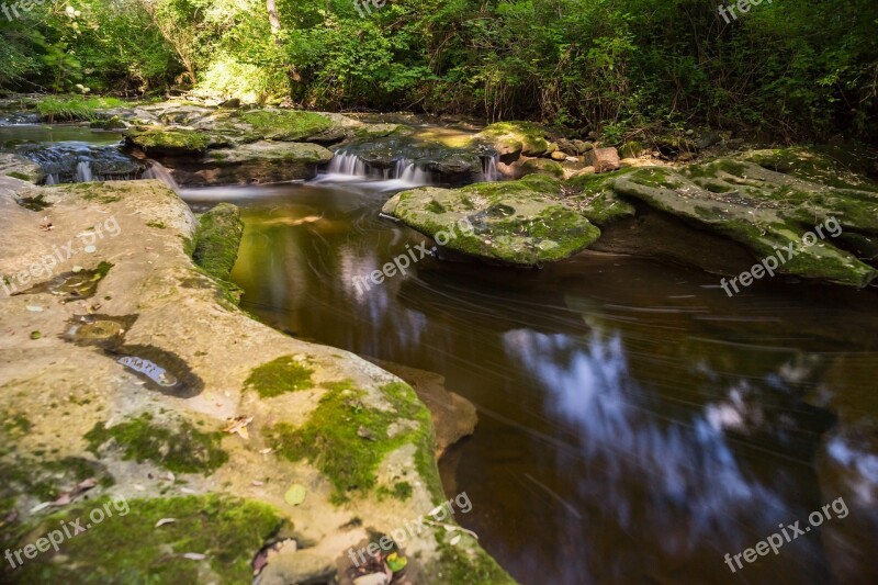 Nature Landscape Background Desktop Background Watercourse