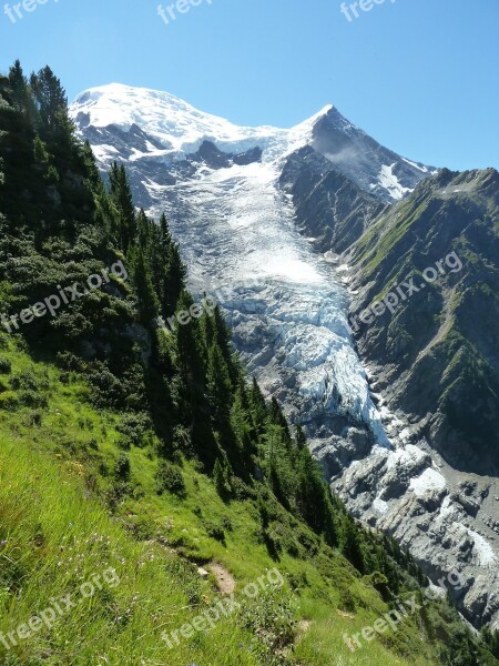 Glacier Contrast Green White Snow