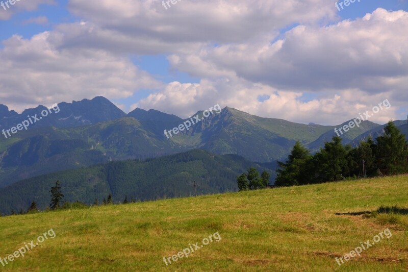 Tatry Mountains Czerwone Wierchy Landscape Top View