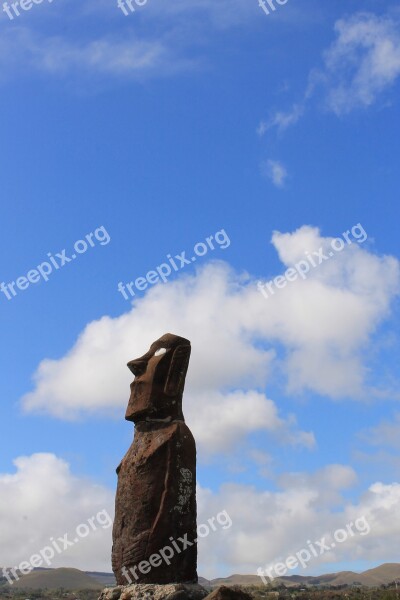 Rapa Nui Easter Island Moai Chile Culture