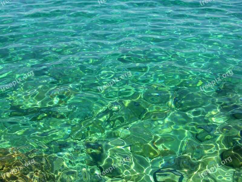 Water Water Surface Turquoise Sea Croatia