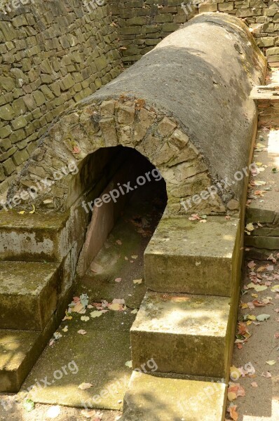 Roman Romans Sewer Sewage Waste