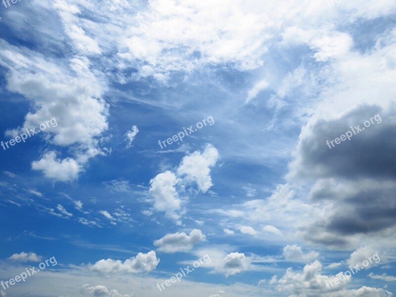 Sky Blue Wide Blue Sky Blue Sky Background