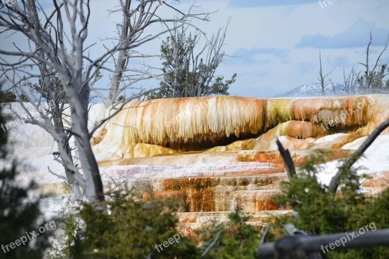 Geology Hot Spring Geothermal Thermal Mineral