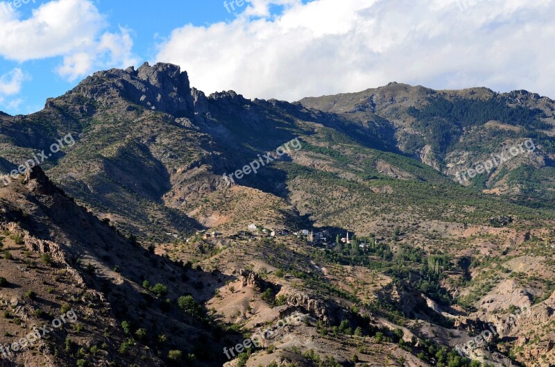 Coruh Valley River Mountain Nature Landscape