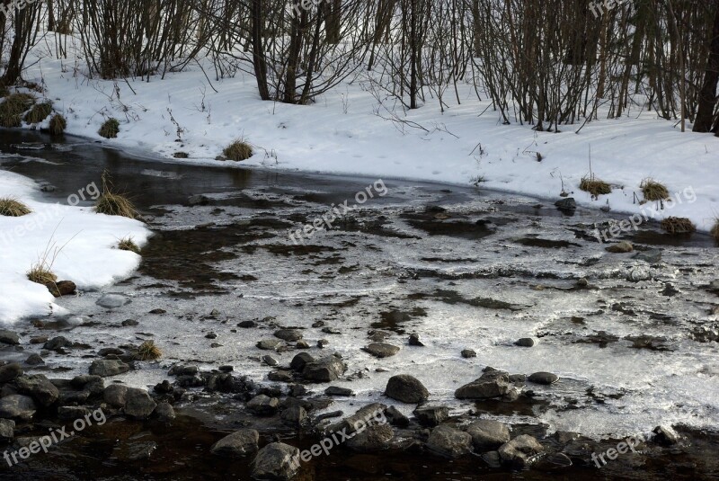 Landscape Ice River Winter Gel