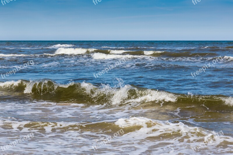 The Baltic Sea The Waves Waves Wind Wave