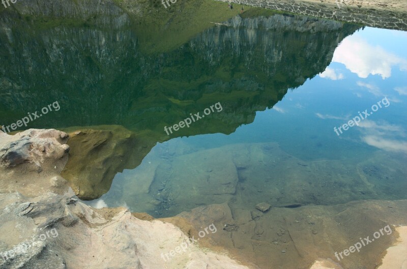 Mirroring Reflection Bergsee Reservoir Bannalp