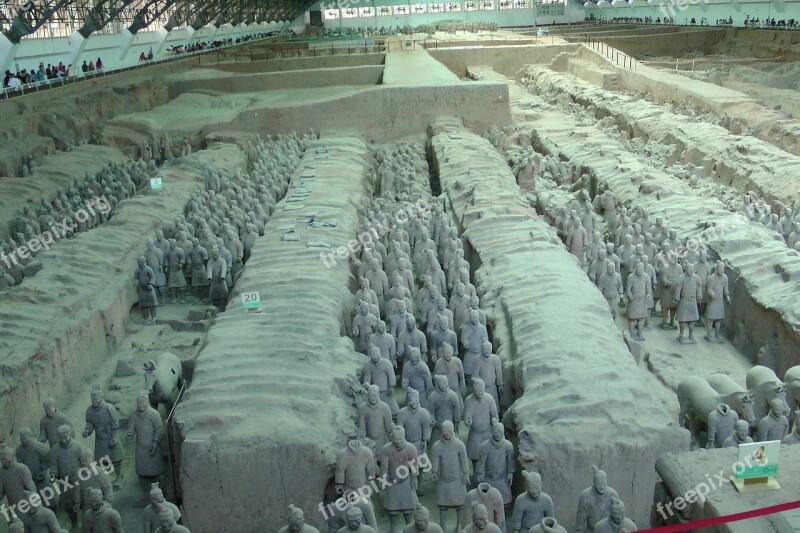 Terracotta Warriors China Ancient Dynasty Army