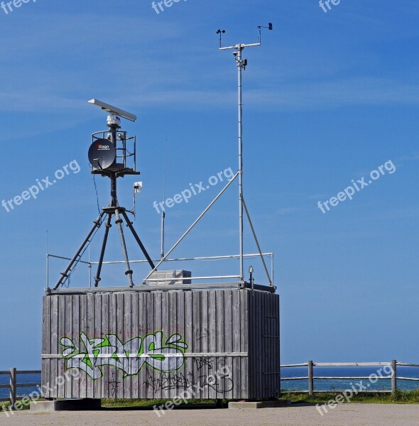 Weather Station Automated Weather Data Data Collection Radio Transmission