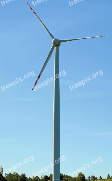 Windmill Energy Science Technology Windmills Windmills Renewable Energy