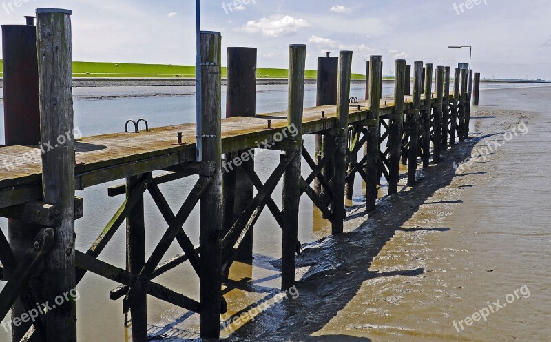 Entrance To The Port Of Husum Ebb Foreign Investors Fairway Schlick