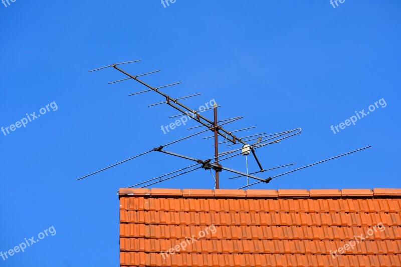 Antenna Television Reception Watch Tv Reception Tv