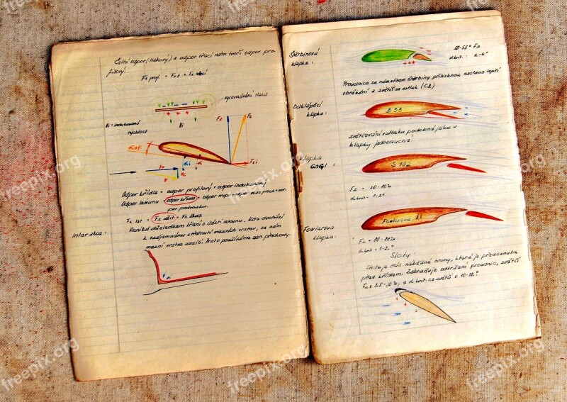 Education Workbook Old School Aviation