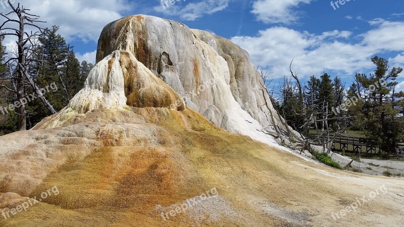 Yellowstone Mammoth Hot Springs Orange Spring Mound Thermal Features Geothermal