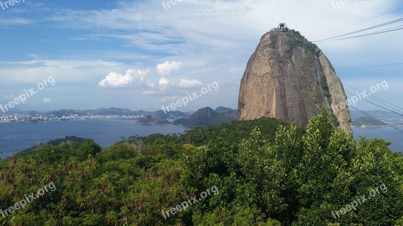 Rio De Janeiro Sugar Loaf Pão De Açúcar Mar Urca Cable Car