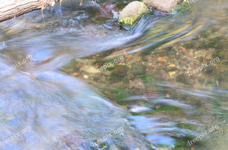 Water Fluent Flow Stream Wet