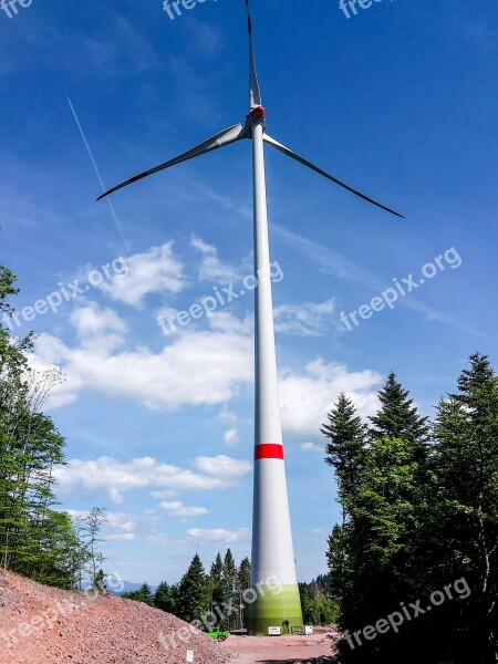 Pinwheel Wind Power Windmill Wings Power Supply Power Generation