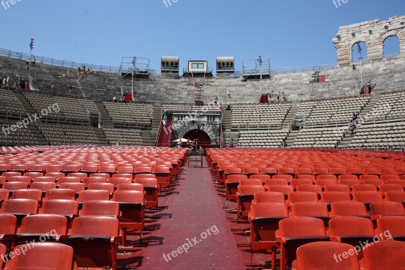 Arena The Arena Of Verona Verona History Monument