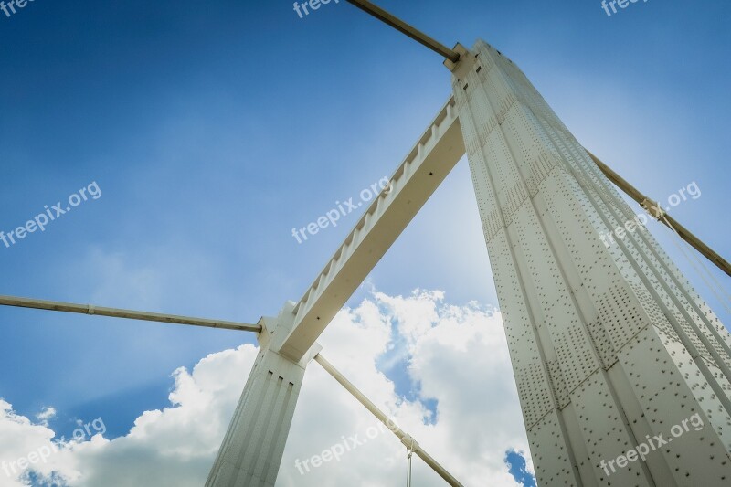 Bridge River High Sky Cloud