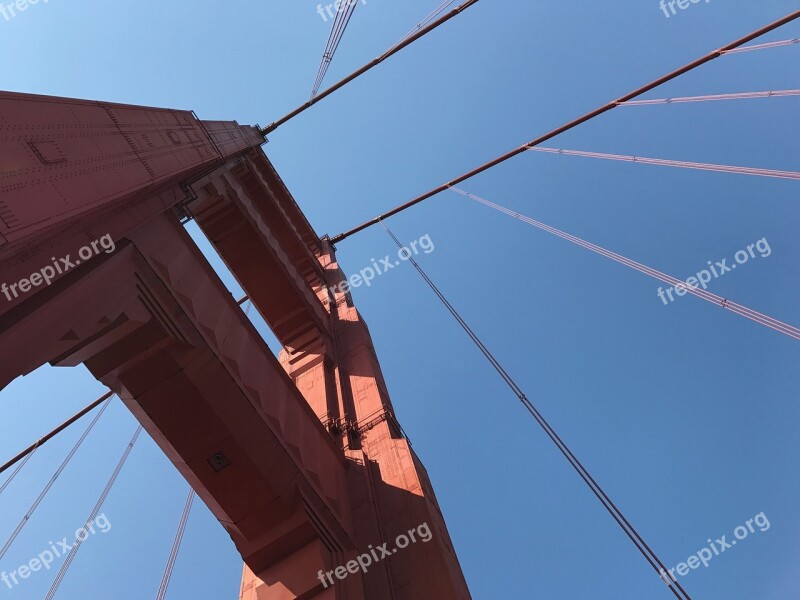 San Francisco California Landmark Golden Gate San Francisco Skyline