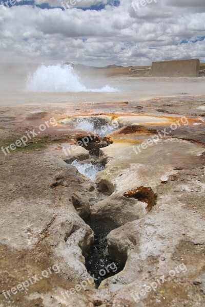 Fountain Geothermal Tibet Free Photos