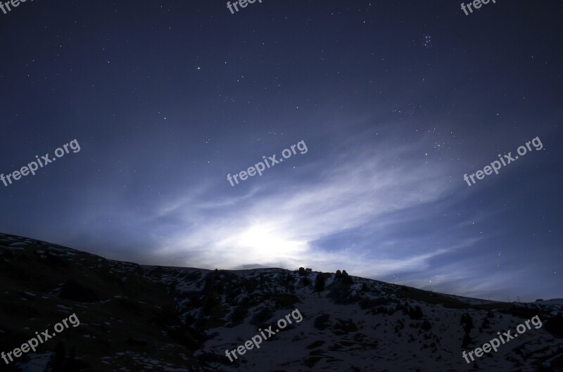 Sky Star Night Blue Starry Sky