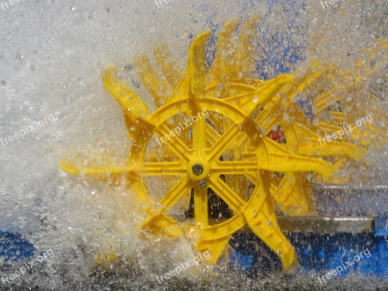 Wheel Waterwheel Water Rotation Turn