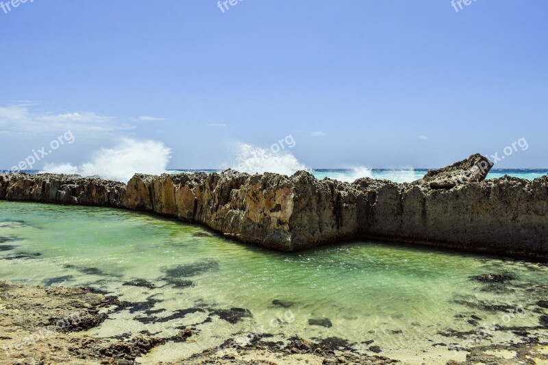 Rocky Coast Formation Waves Smashing Wind