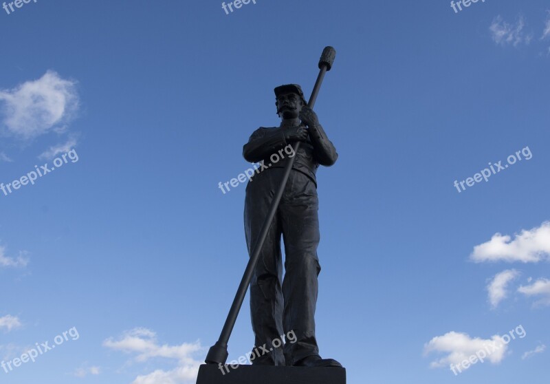 Gettysburg Pennsylvania War Battlefield Historic