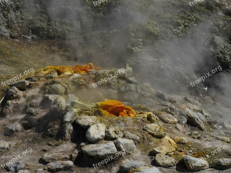 Fumaroles Volcanism Steam Sulfur Hot