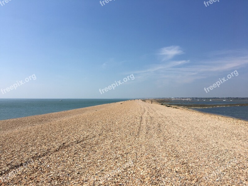 Hurst Spit Hampshire Landscapes Milford