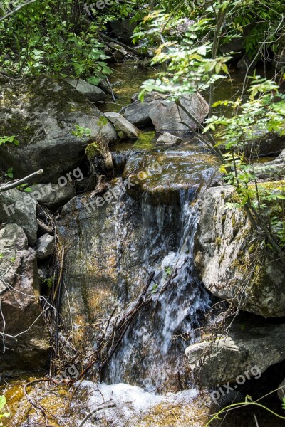 Natural Mountains And Rivers Streams Springs Mountain Springs