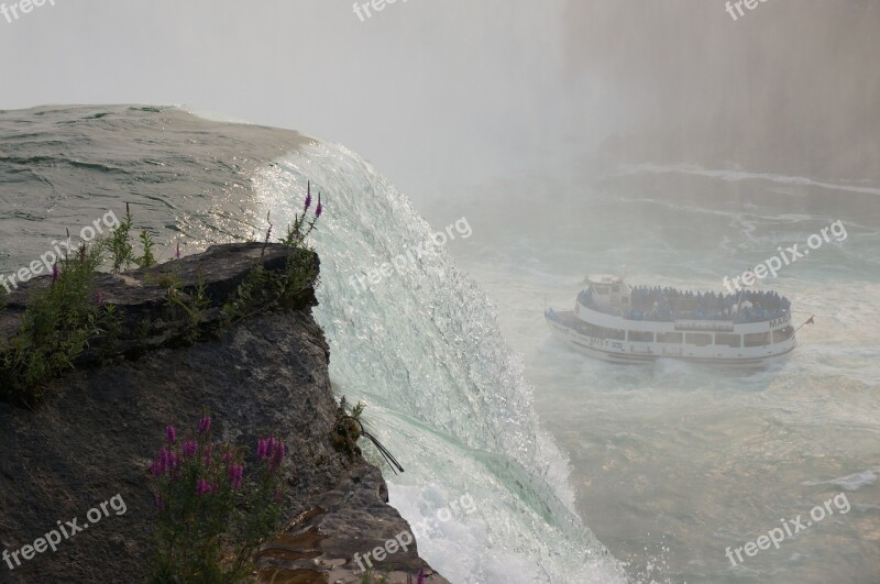 Niagara Falls American Niagara River Canada