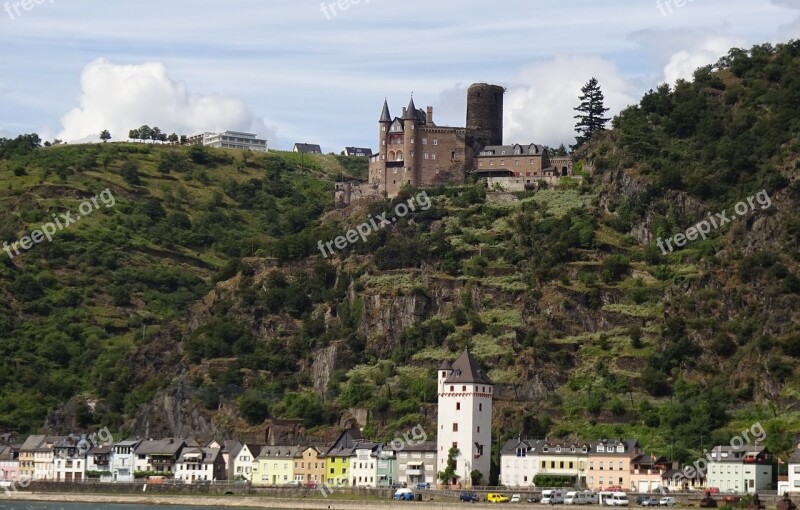 Rhine Castle River Current Landscape